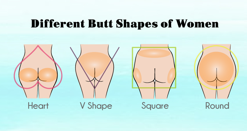 Butts girl types of Category:Naked female