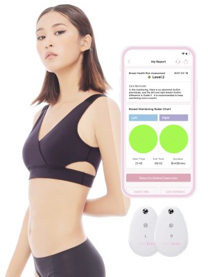 CAREBra® with Breast Health Monitoring Device