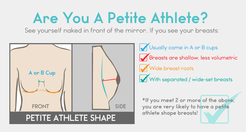 best sports bra for wide set breasts