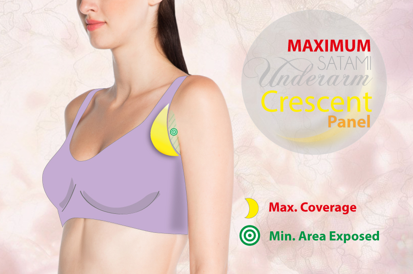 An Easy Treat to Unwanted Armpit Fats