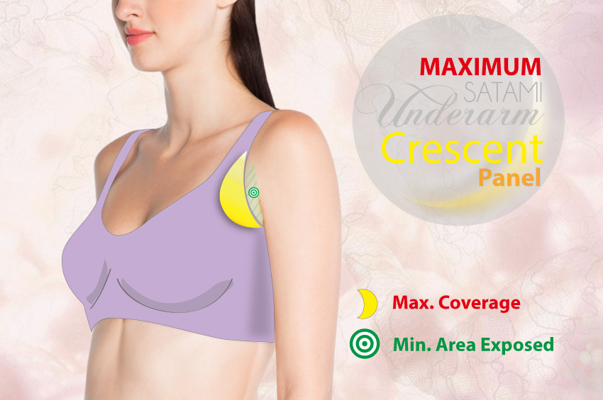 Are Bras Now Designed To Go Five Miles Into Your Armpit?, 60% OFF