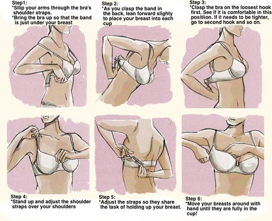 Boob Or Bust - Bra Advice - If the term “swoop and scoop” is new